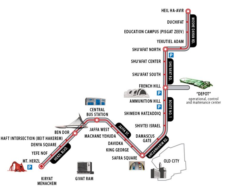 The Jerusalem Light-Rail