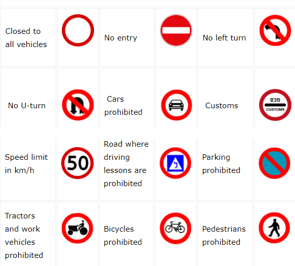 mandatory traffic signs