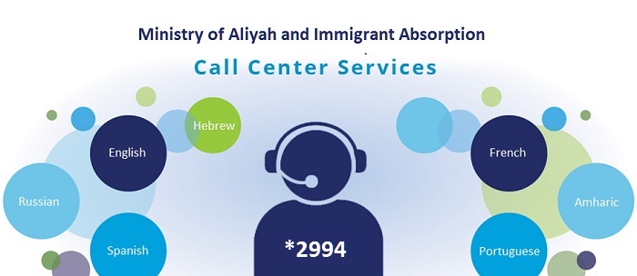 call center services 2