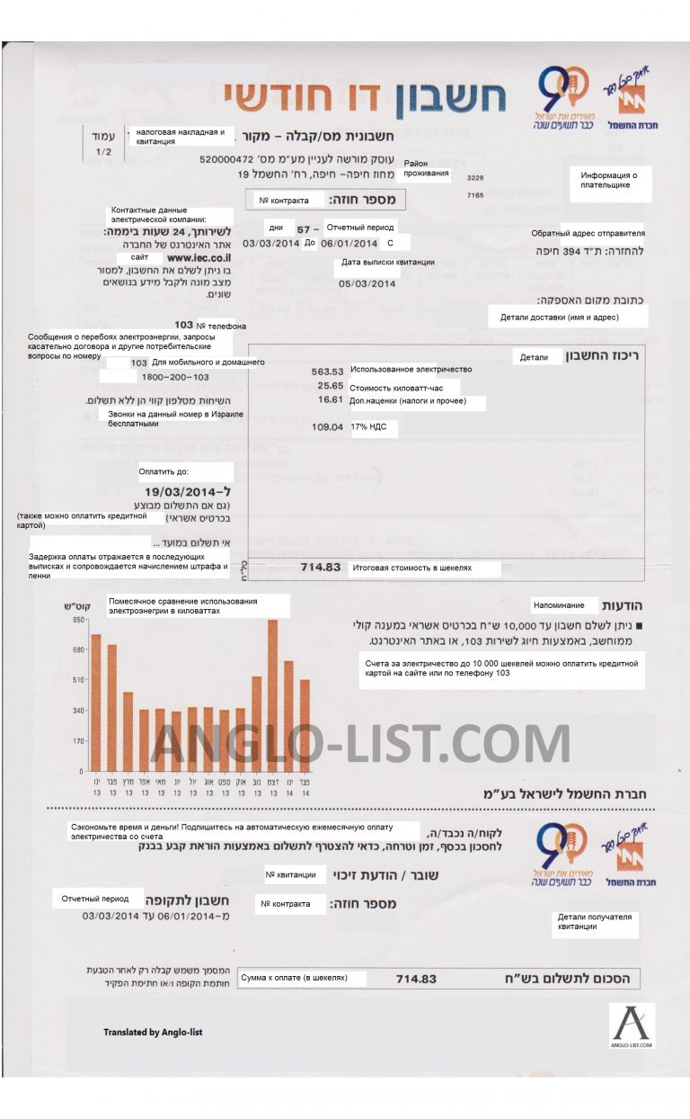 חברת חשמל – חשבון דו חודשי מעברית לרוסית
