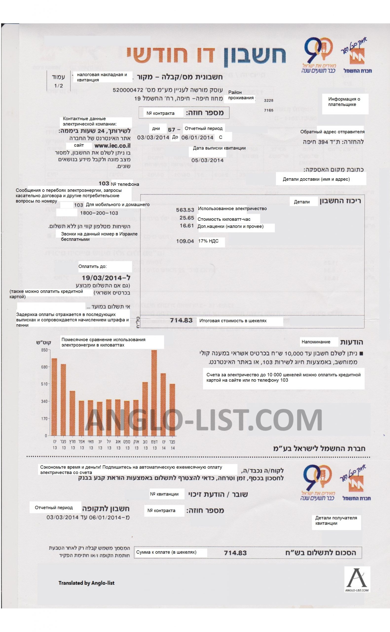 electricity bill with watermark russian