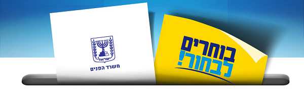 israel municipal and regional elections 2018