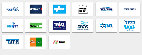 parties competing in israel 2019 elections