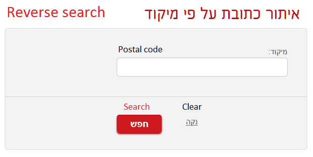 israel postal code reverse search