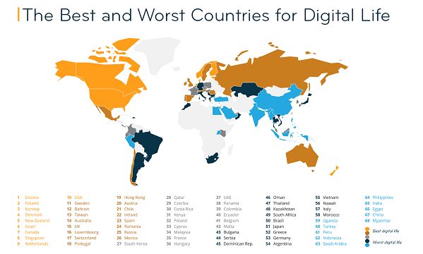 Digital Israel