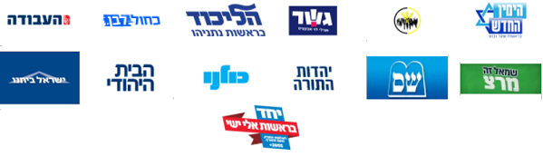 Political parties for Israel 2020 elections.